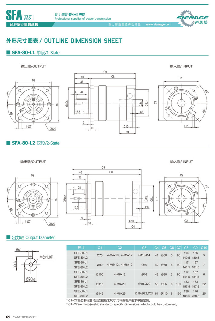 西馬格行星減速機SFA90 西馬格行星減速機SFA90