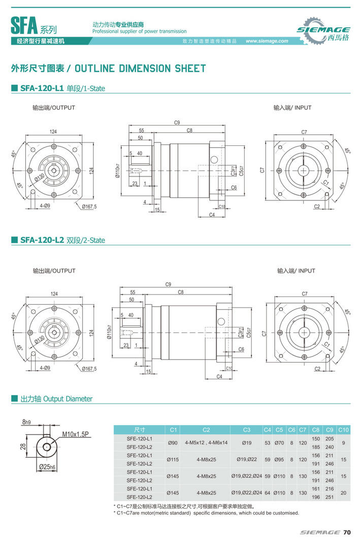 西馬格行星減速機SFA120 西馬格行星減速箱SFA120