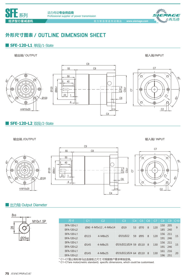 西馬格伺服減速器SFE90 西馬格行星齒輪箱