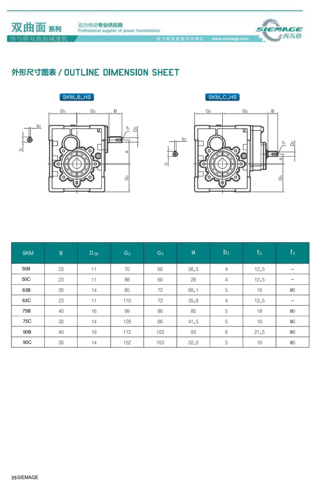 西馬格雙曲面減速器63